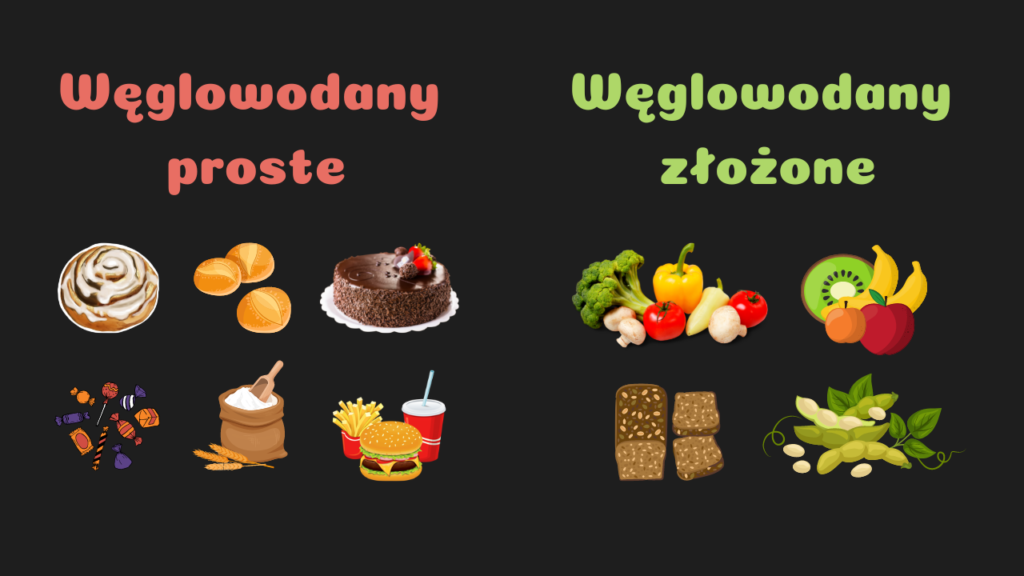 Co jeść by poprawić pracę mózgu. Węglowodany proste i węglowodany złożone